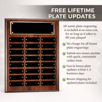 Traditional Perpetual Recognition Plaque | Lifetime Name Plate Updates